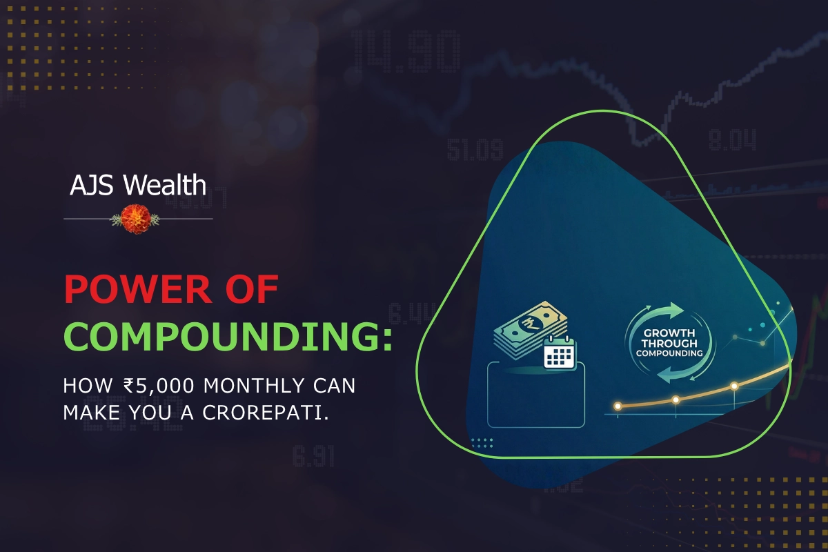 A professional financial growth banner featuring a 3D isometric design of a rising golden arrow on a teal geometric background. The image displays a stack of Indian Rupee notes, a calendar icon, and a glowing data visualisation chart showing an upward trajectory of wealth over 25 years.