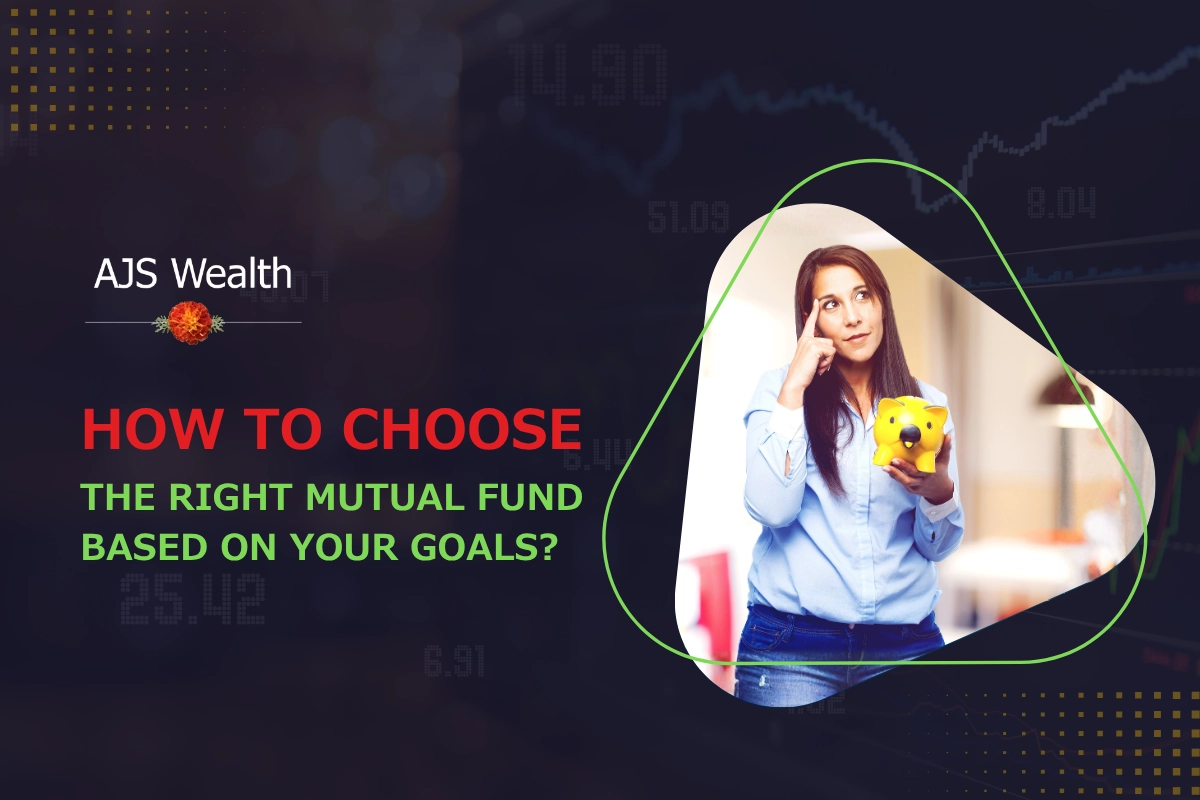 A professional financial infographic showing a 4-step path to wealth. The image features icons for a clock representing timeline, a shield for risk management, a goal-mapping table, and a magnifying glass for fund analysis, all on a premium navy blue and gold background.