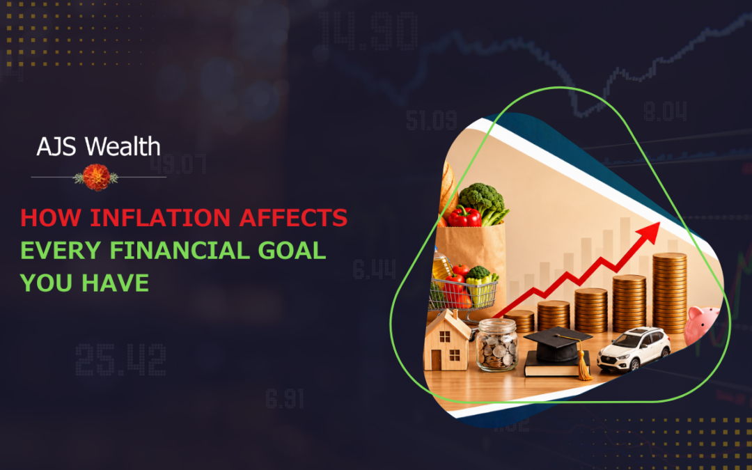 How Inflation Affects Every Financial Goal You Have