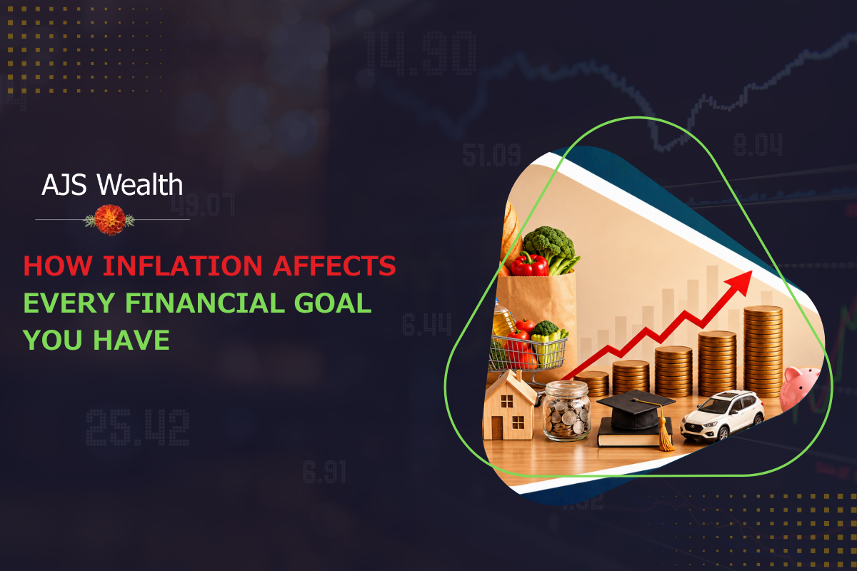 AJS Wealth graphic explaining how inflation affects financial goals, featuring rising prices, savings, education, home, car, and investment imagery.